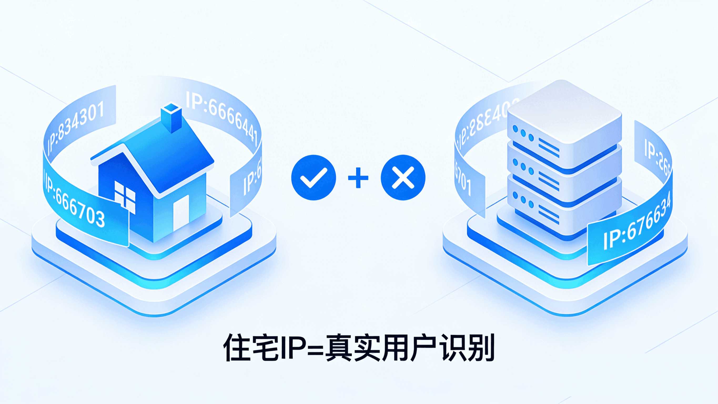利用静态住宅代理安全研究YouTube市场，精准提升内容曝光率